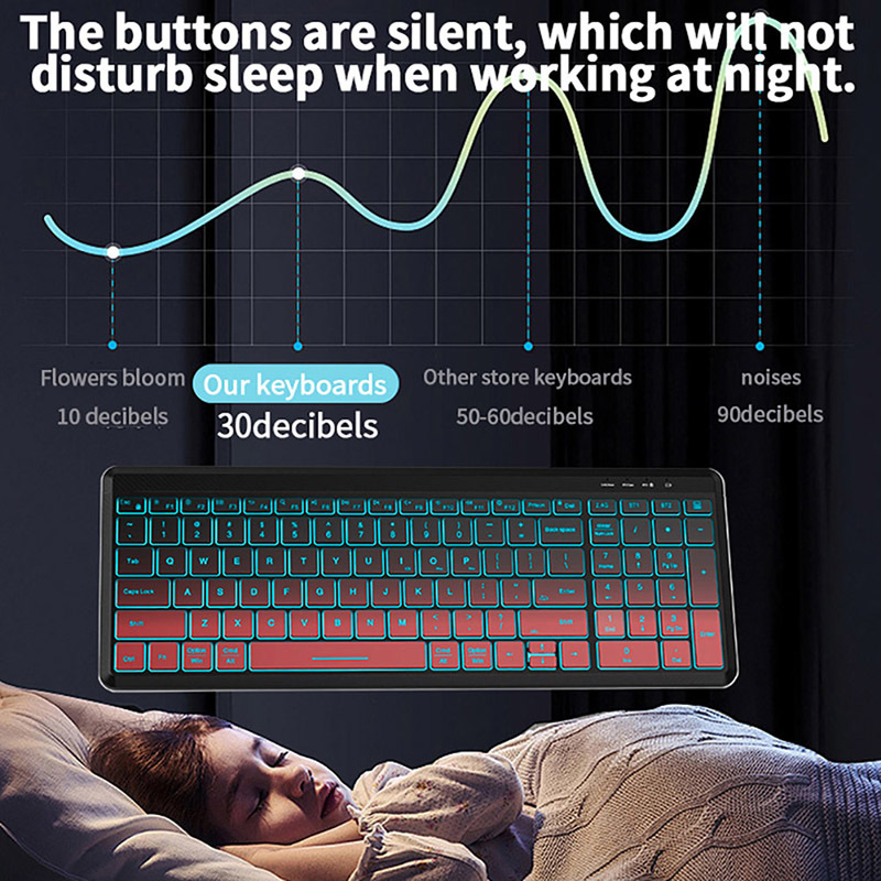 RGB Backlit Silent Wireless Ke - Gaming Keyboard Bundle review and price