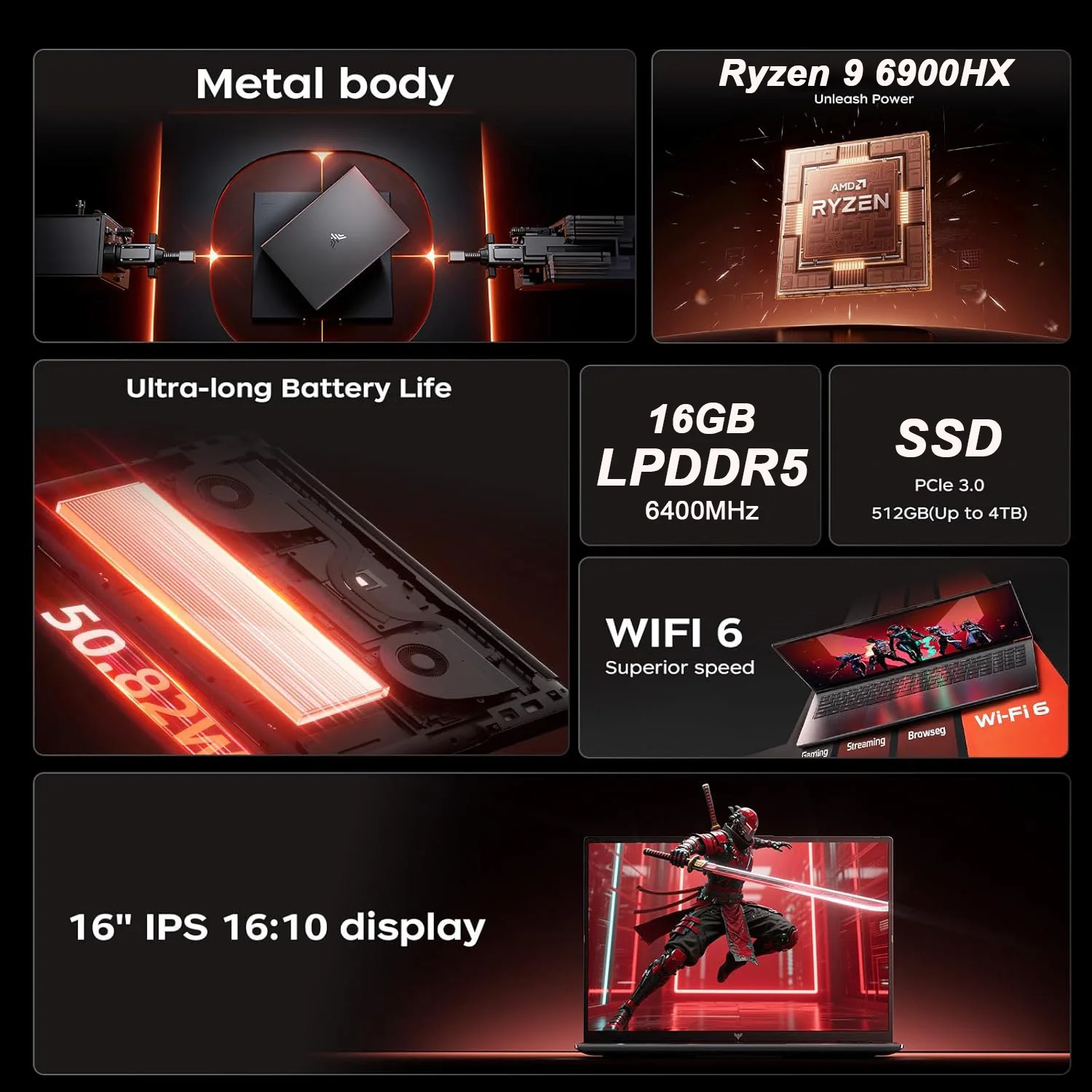 KAMRUI 16inch Laptop AMD Ryzen - Keyboard Gaming Mac review and price