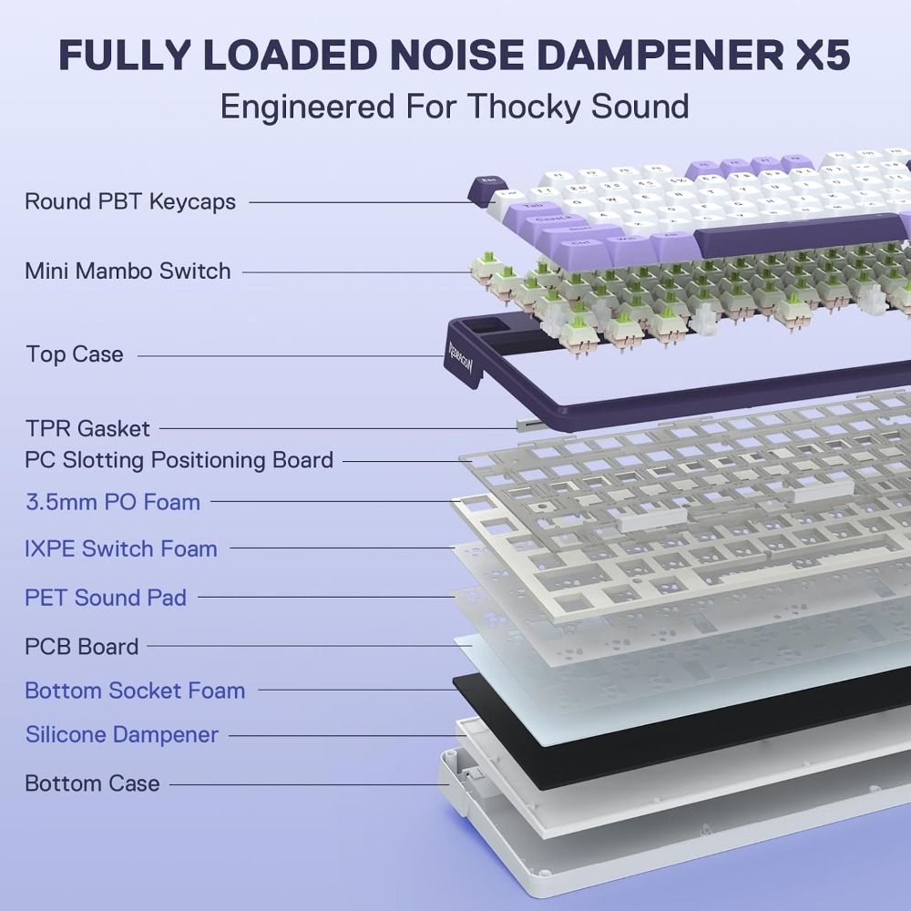 Wireless RGB Mechanical Gaming - Gaming Keyboard No Noise review and price