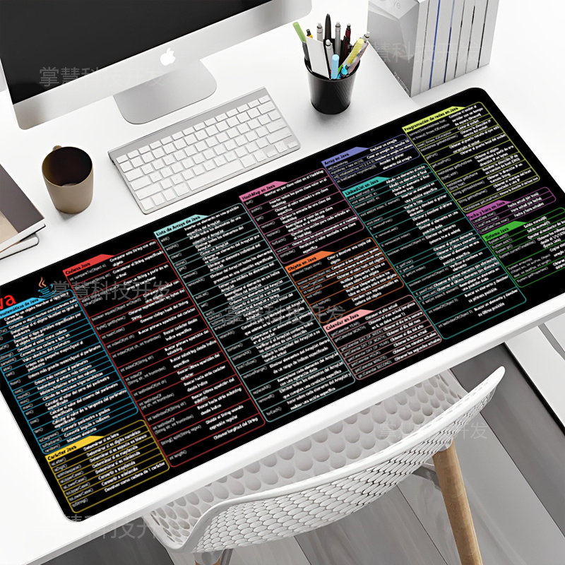 Spanish Java Programing Mouse  - Gaming Keyboard And Mouse Pad review and price