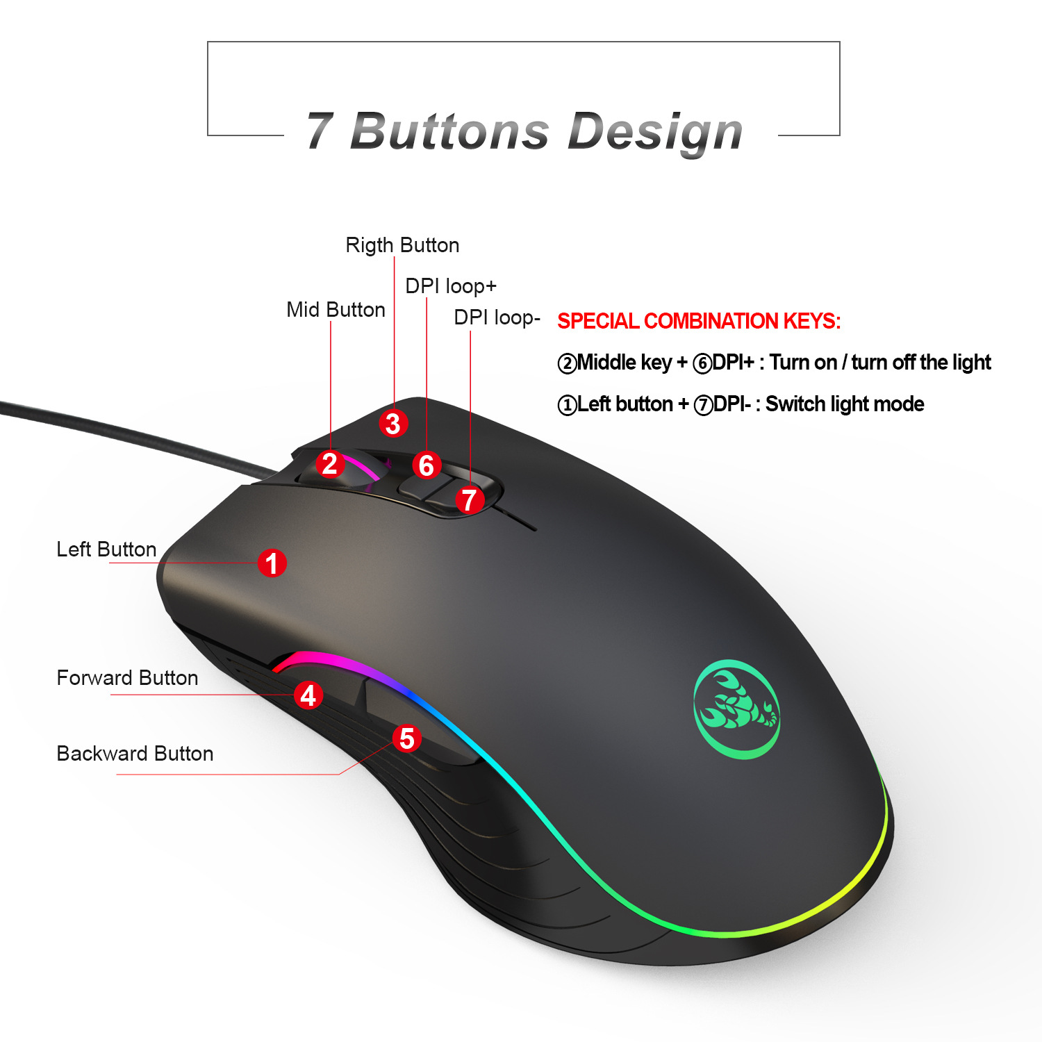 Gamer Keyboard Mouse Combos Te - Gaming Keyboard Mini review and price