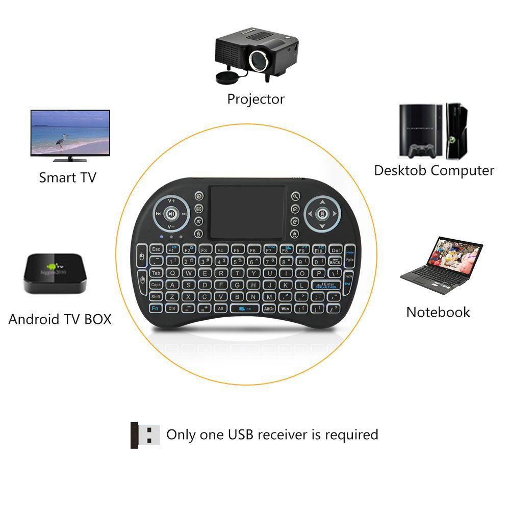 Backlit Mini Wireless Keyboard - Gaming Keyboard Mobile review and price