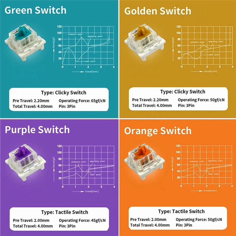 YSS-9 Key Switches Tester For  - Gaming Keyboard Tester review and price