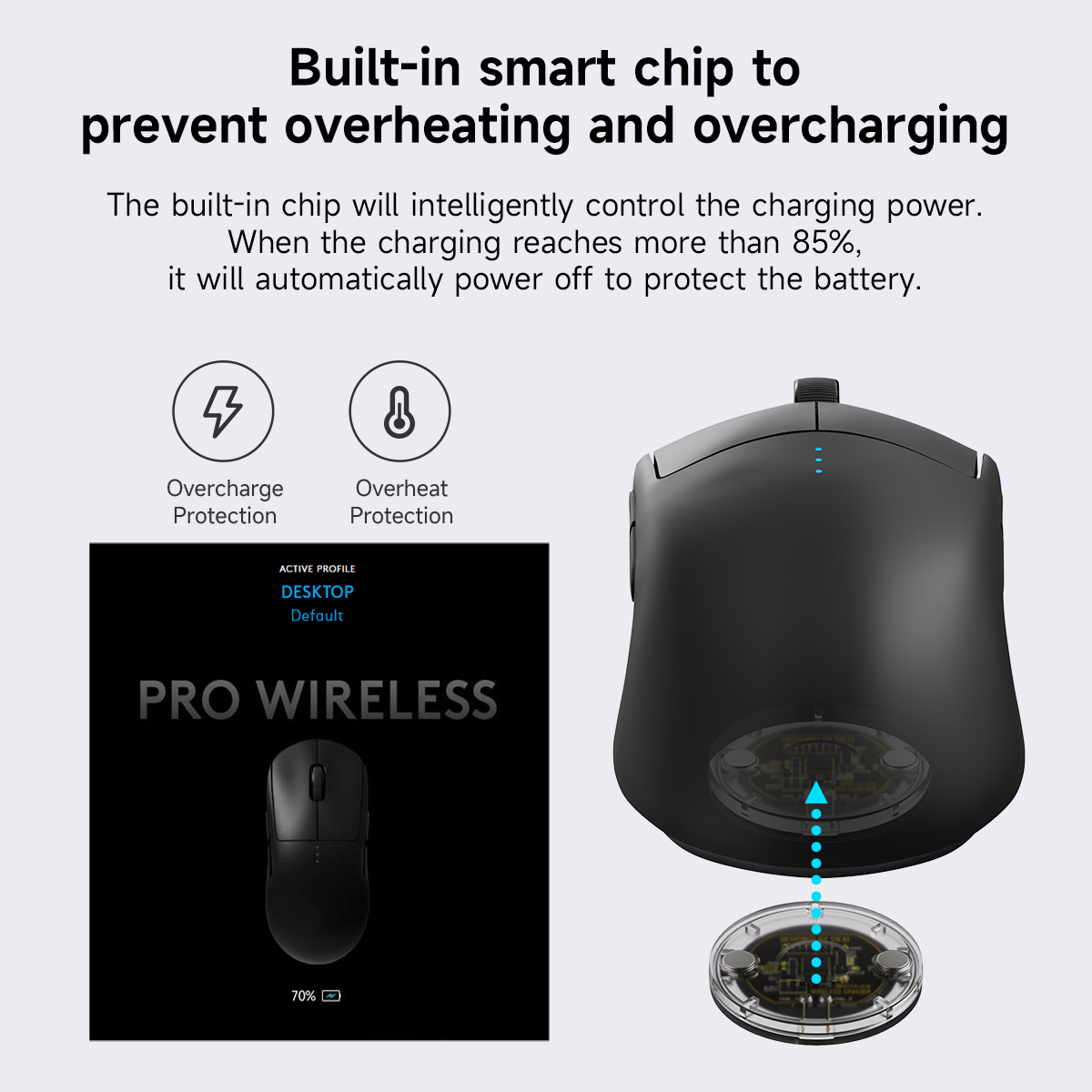 Qi Wireless Mouse Module for L - Gaming Keyboard Ergonomic review and price